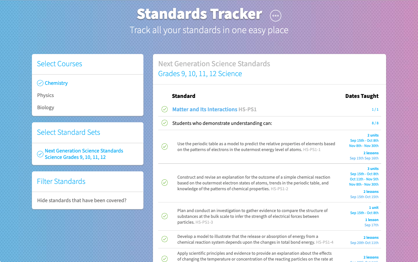 Automatically Tracks Her Standards