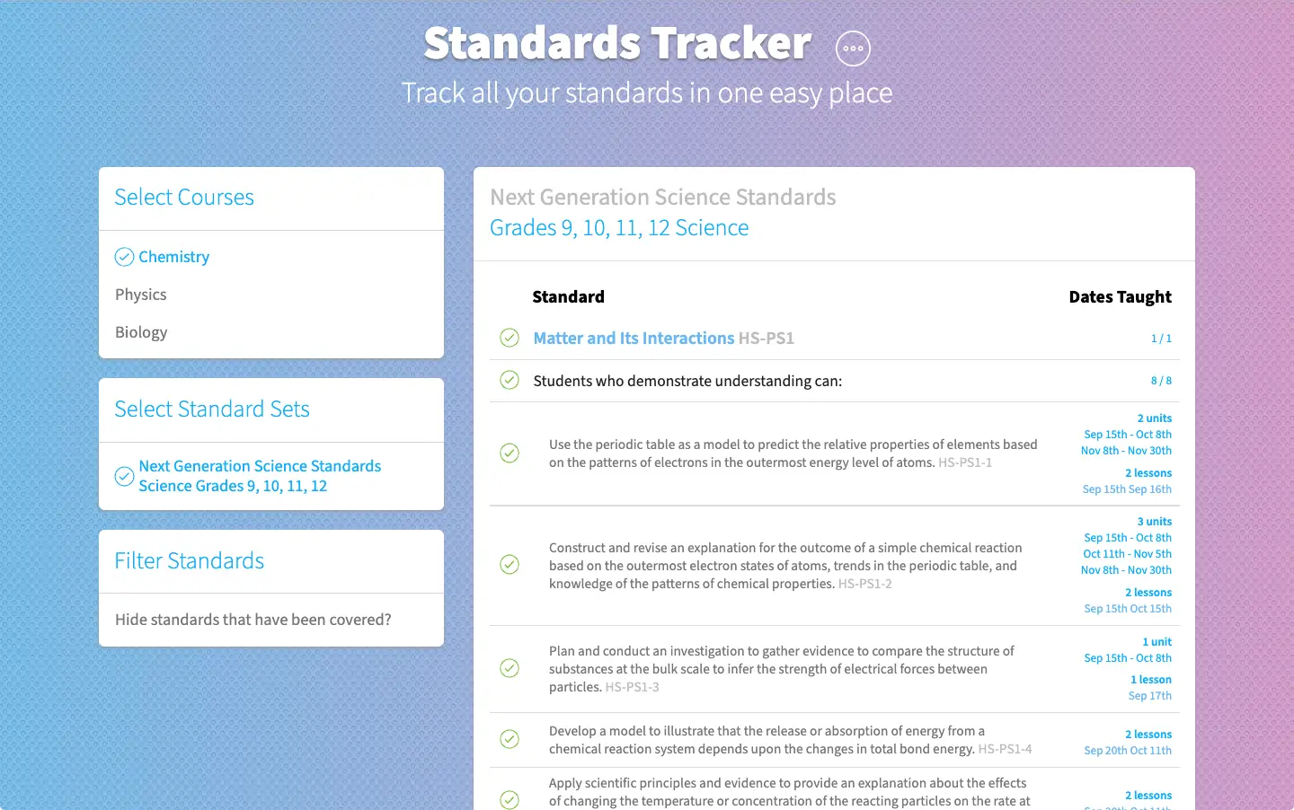 Automatically Tracks Her Standards